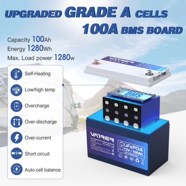 Batterie au lithium 12V 100AH ​​LiFePO4 avec surveillance APP et auto-chauffage - Version Bluetooth – Image 2